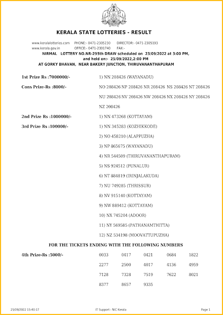 nr-295-live-nirmal-lottery-result-today-kerala-lotteries-results-23-09-2022-keralalotteriesresults.in_page-0001