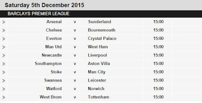 Inilah Jadwal Lengkap Liga Inggris EPL 2015-2016