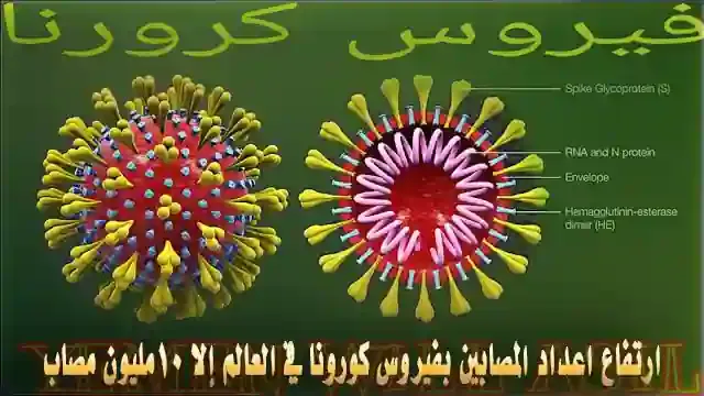 ارتفاع اعداد المصابين بفيروس كورونا في الصين إلا 60 الف مصاب