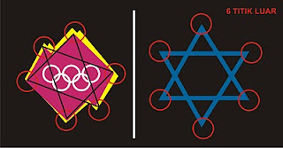 Kontroversi Dari Logo Olimpiade London 2012