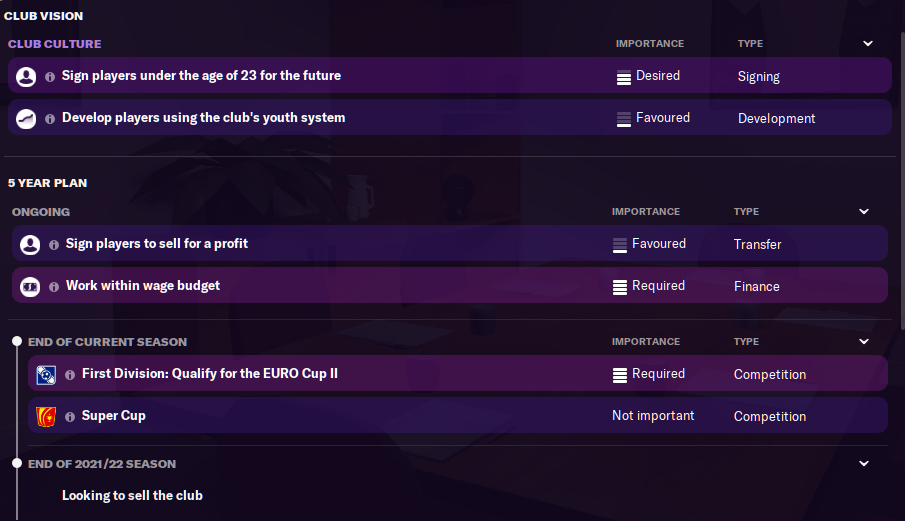 FM21 Valencia Board Requirements