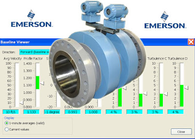 Ultrasonic Flow Meter