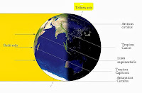 http://sciencythoughts.blogspot.co.uk/2015/12/the-2015-december-solstice.html