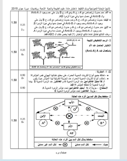 ر