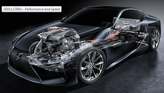 2018 LC500h - Performance and Speed - A Forceful