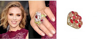 Oscars celebrities with Kendra Scott jewelery