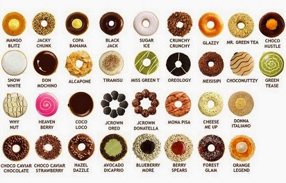 Harga Menu Donat JCO Delivery Terbaru 2016