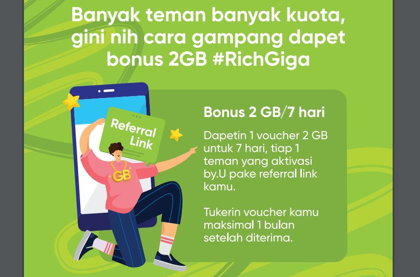 Geratis quota 2GB RichGiga by.U Telkomsel