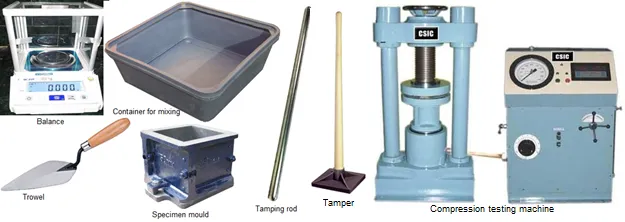 Split Tensile Strength of Concrete Definition, IS Code, Test Procedure, Formula