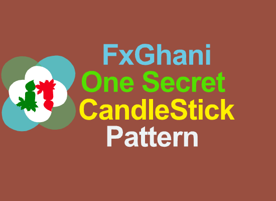 My Secret CandleStick Pattern.