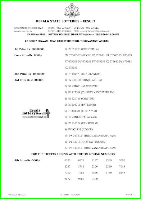 Off:> Kerala Lottery Result; 28.03.2024 Karunya Plus Lottery Results Today "KN 515"