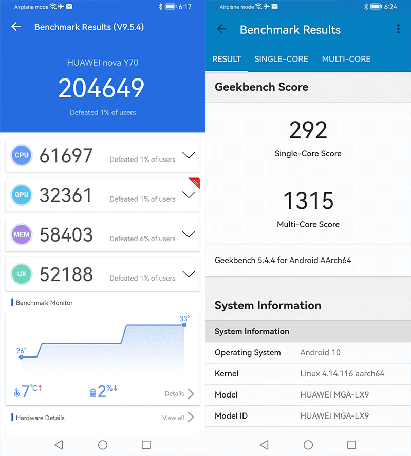 AnTuTu and GeekBench