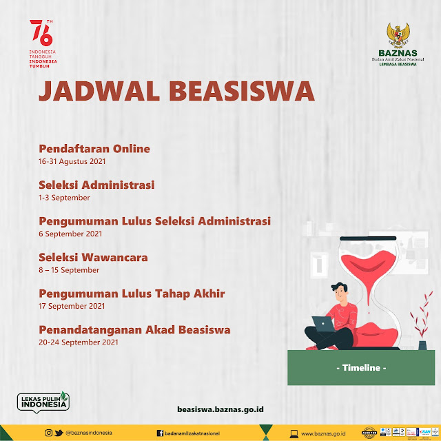 BEASISWA CENDEKIA BAZNAS UNTUK INDONESIA TANGGUH INDONESIA TUMBUH