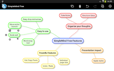 تطبيق SimpleMind Lite, تحميل برنامج simple mind Pro, تحميل برنامج simple mind free للكمبيوتر, تحميل برنامج SimpleMind للكمبيوتر مجانا, Simple Mind Pro APK, برنامج خرائط ذهنية, تحميل برنامج imindmap بالعربي, برنامج الخرائط الذهنية للاندرويد, Text 2 Mind Map عربي