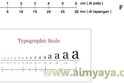 Cara Menghitung Skala