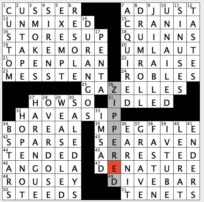Rex Parker Nyt New Crossword Puzzle Let S Eat Answers ...