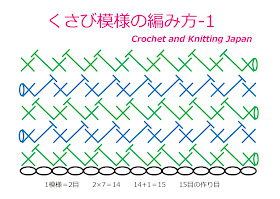 編み図・字幕解説  Crochet and Knitting Japan