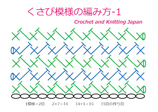 編み図・字幕解説  Crochet and Knitting Japan