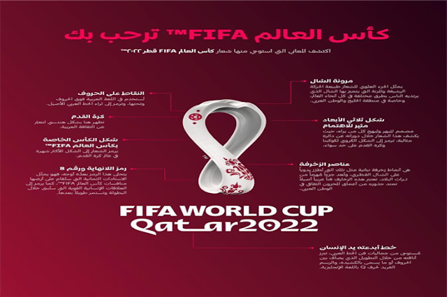 قطر 2022 FIFA,الشعار الرسمي للنسخة 22 من كأس العالم FIFA,شعار كاس العالم 2022,كاس العالم 2022,قطر,كاس العالم,FIFA,2022 FIFA,