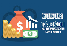 Hukum Faraid Dalam Pembahagian Harta Pusaka