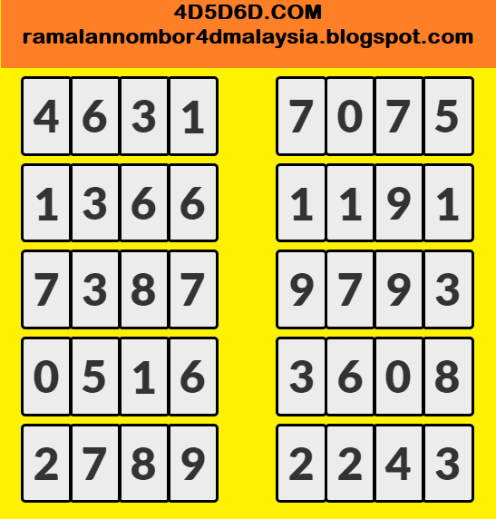 INI ADALAH CARTA RAMALAN 4D 5D 6D BULAN 5 2023.