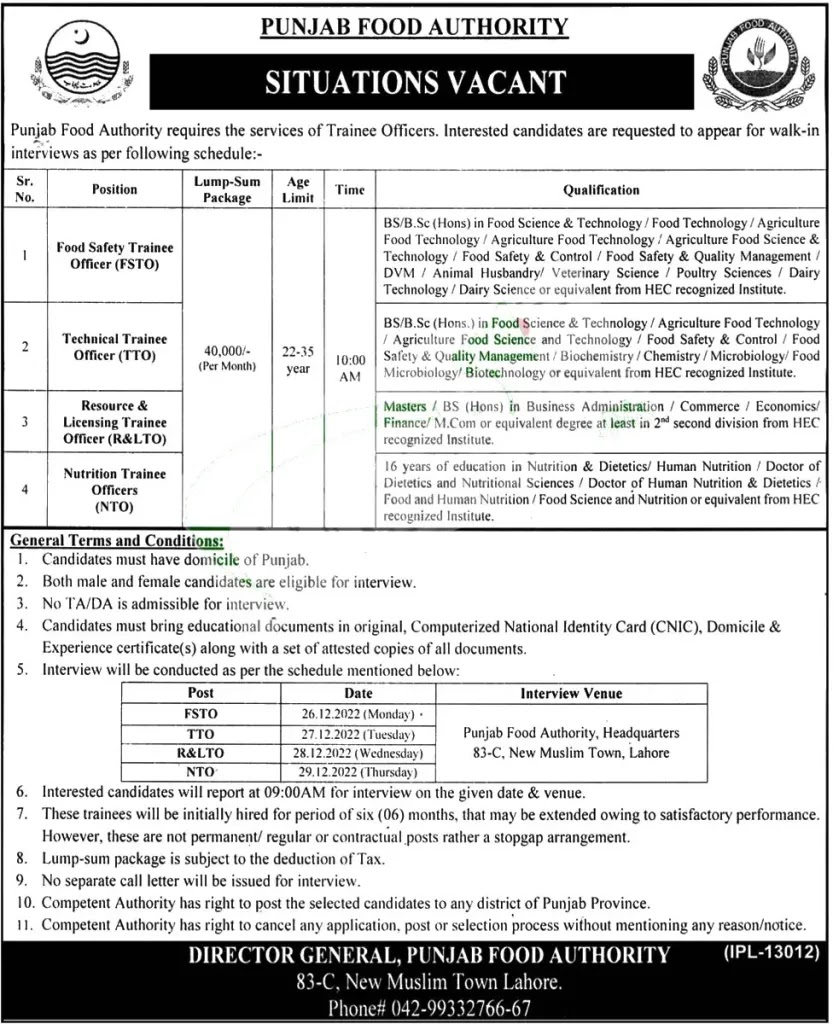 New Govt Jobs in Punjab Food Authority 2022