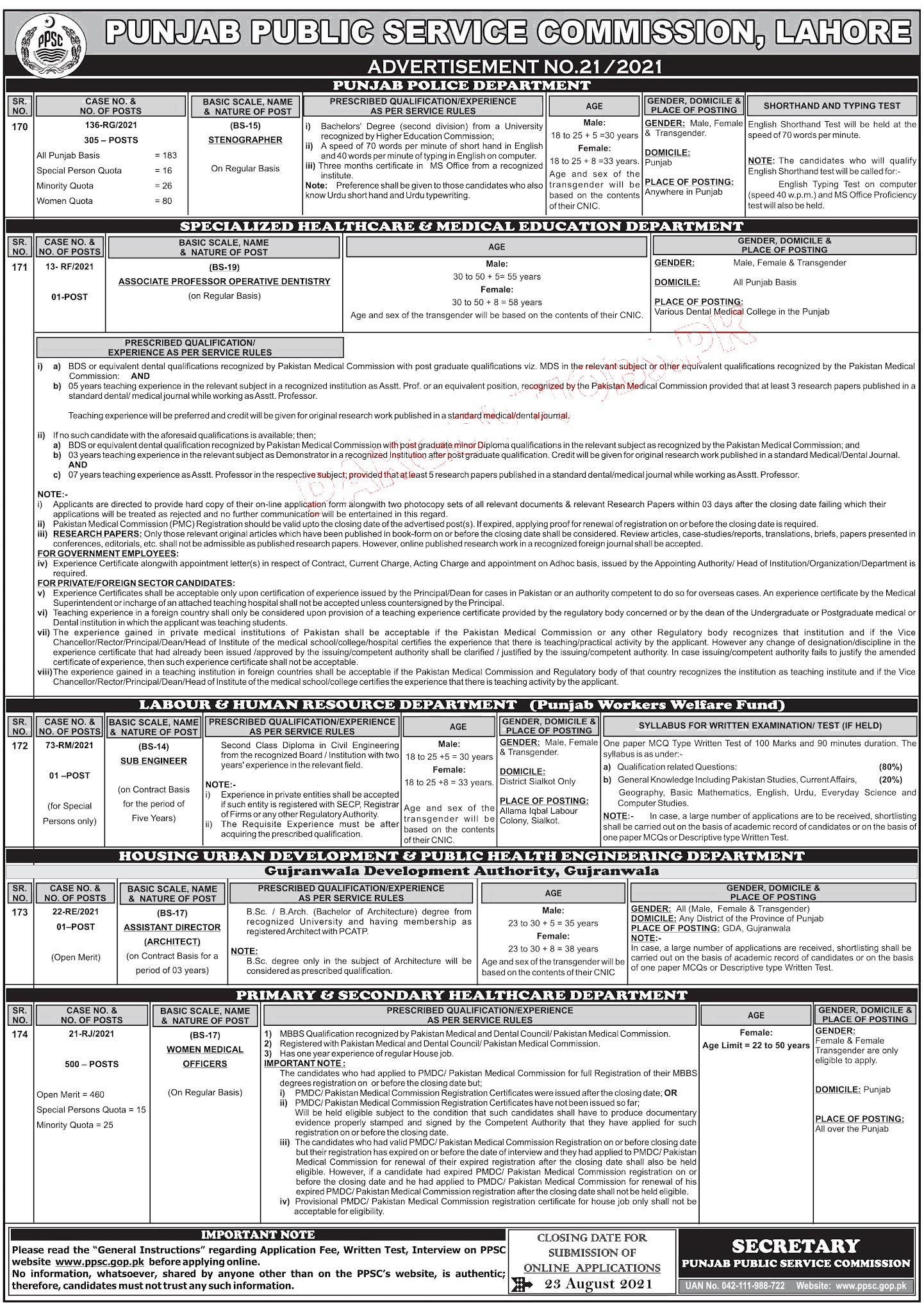 Punjab Police Jobs 2021 Govt Pak Jobs (Apply Online) 300+ Vacancies