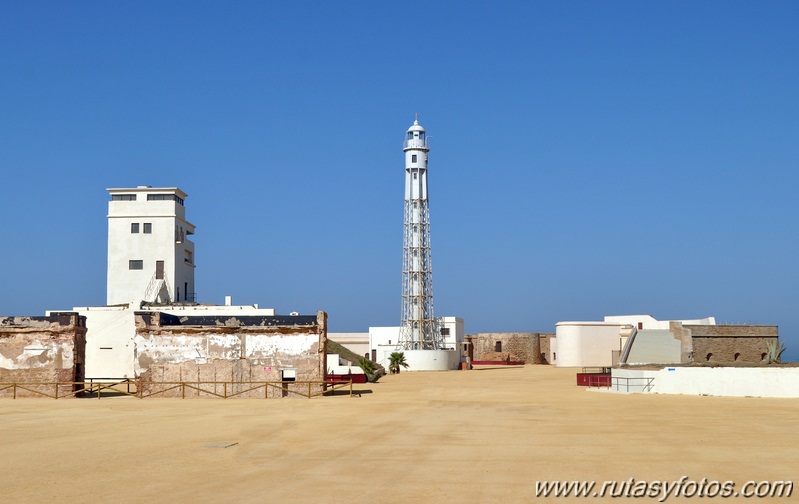 Faro de Cadiz