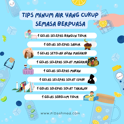 8 gelas sehari air ketika berpuasa