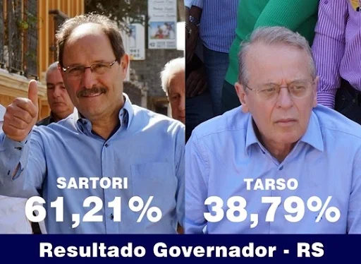 resultado eleições RS governador