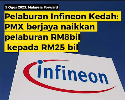 <img src=https://fazryan87.blogspot.com".jpg" alt="Investment Infineon Kedah: PMX Berjaya Naikkan Pelaburan RM25bil">