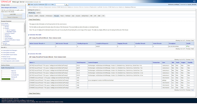 ptt_monitoring_threads