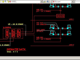 gambar autocad pekerjaan elektronik gedung kantor