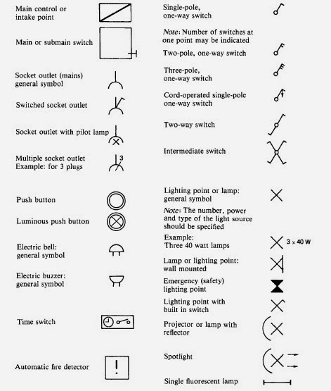 Free Electrical Engineering Book Download In Pdf Format ...