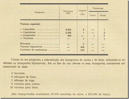 1939.4