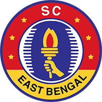 SC East Bengal @ Desh Rakshak News