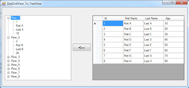  How To Set DataGridView Values Into TreeView Nodes Using C C# Transfer DataGridView Data To TreeView
