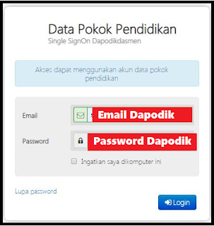 WASPADA INI 2 RESIKO JIKA MENGUBAH DATA REKENING BOS 2020