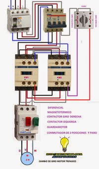 CAMBIO DE GIRO DE MOTOR TRIFASIO CON SELECTOR TRES POSICIONES