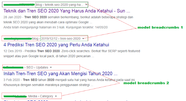 algoritma google 2020