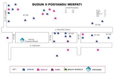 Peta sosial stunting dusun 2