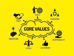 CORE VALUE ADALAH: Pentingnya Core Values dalam Bisnis