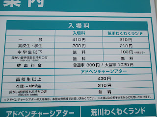 埼玉県立川の博物館　料金表