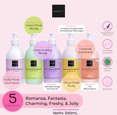 produk Scarlett Fragrance Brightening Body Lotion