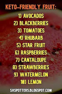 List of keto-friendly fruit 