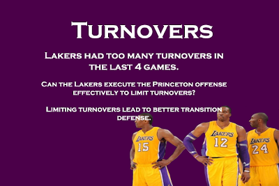 Lakers turnovers reason