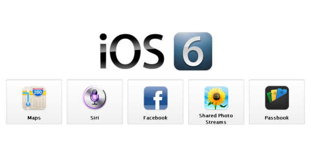 10 New Features with Apple's New iOS 6 