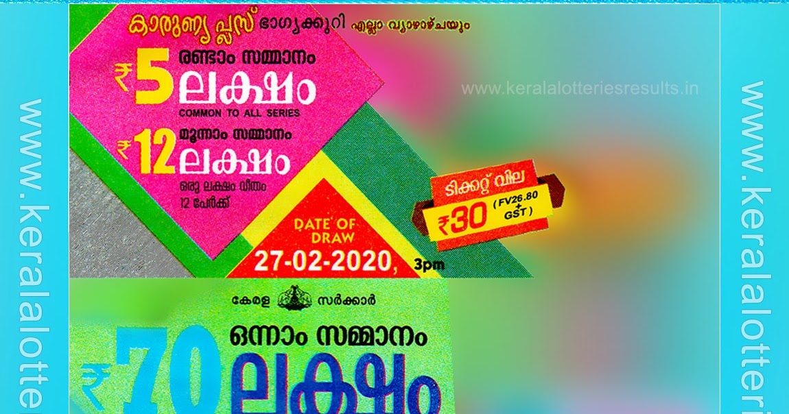 Kerala Lottery Result; 27-02-2020 Karunya Plus Lottery ...
