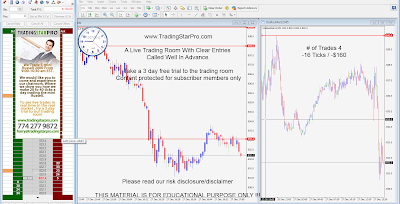 Trading Concepts