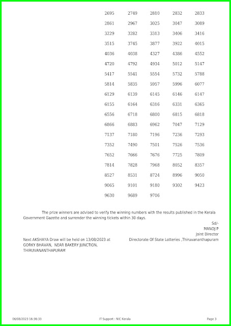 Off:> Kerala lottery result; 06.08.23 AKSHAYA Lottery Results Today "AK 611"